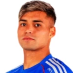 Fabián Hormazábal