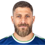 Georgios Manalis