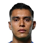 José Rangel