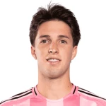 B. Rodríguez