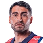 Facundo Carrizo