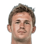 Oliver Bundgaard