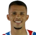 Pablo Roberto dos Santos