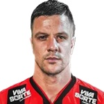 Renato Kayzer de Souza
