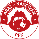 Araz