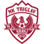 Triglav crest