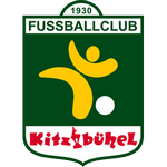 Kitzbühel crest