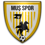 Muş Sport Klübü crest