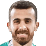 Yousef Abu Al-Jazar