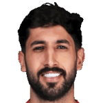 Yazan Abdallah Alnaimat