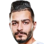 Mohammed Abu Khalil