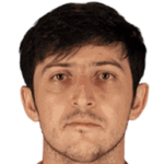 Sardar Azmoun