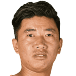 Tshering Dendup